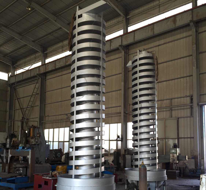 提升機設備進行安全測試時，需要考慮幾個方面。